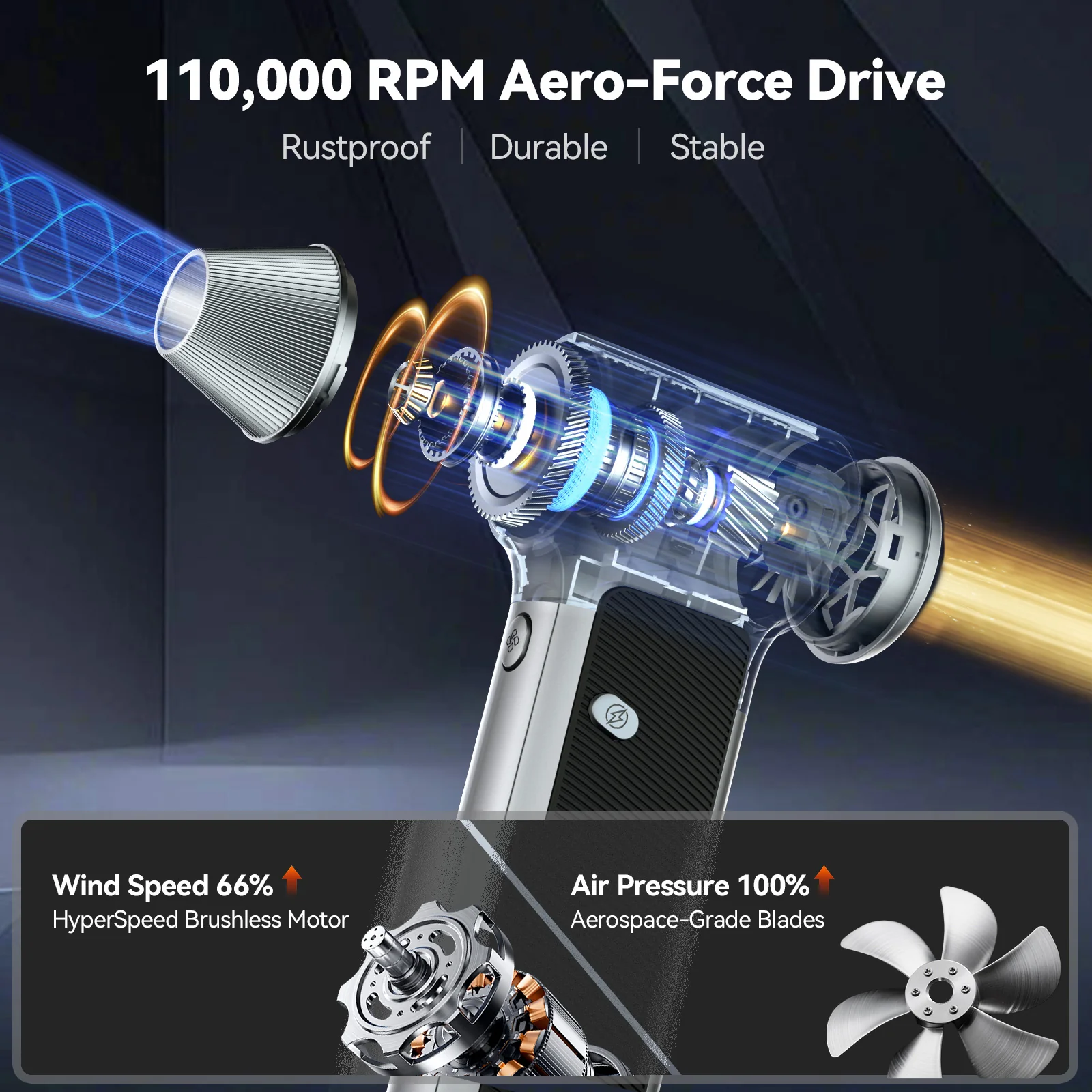 WOLFBOX MF200 Compressed Air Duster - Swappable Battery Cartridge - Image 5