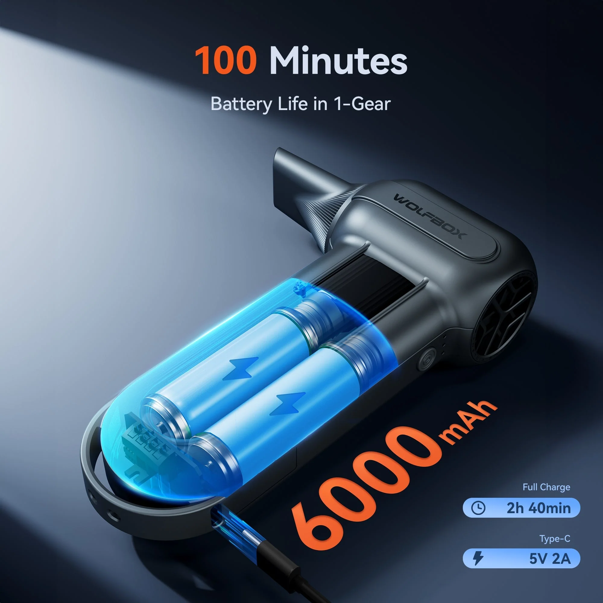 Wolfbox Compressed Air Duster - MF100 Super Power Electric Air Duster - Image 9