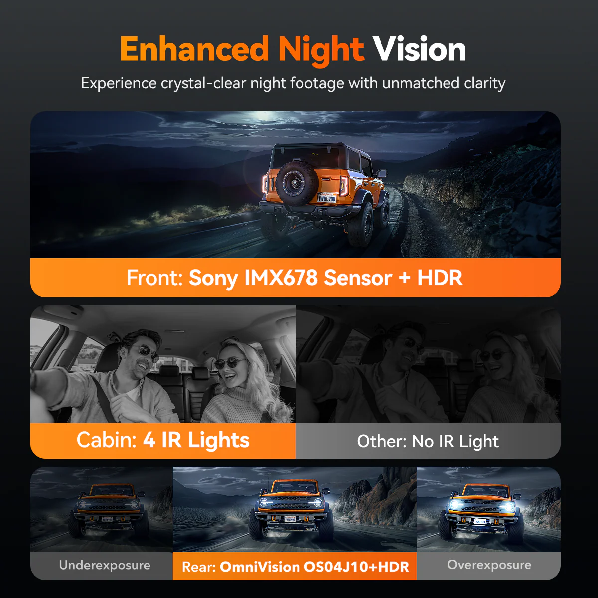 G900 TriPro 4K+2.5K+1080P 3 Channel Cabin Monitor Mirror Dash Cam RHD - Image 3