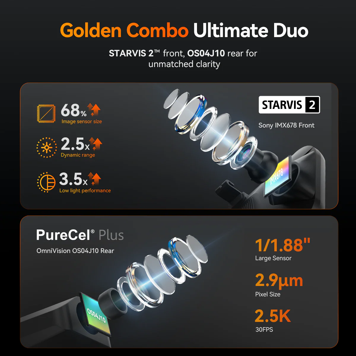 G900 TriPro 4K+2.5K+1080P 3 Channel Cabin Monitor Mirror Dash Cam RHD - Image 8