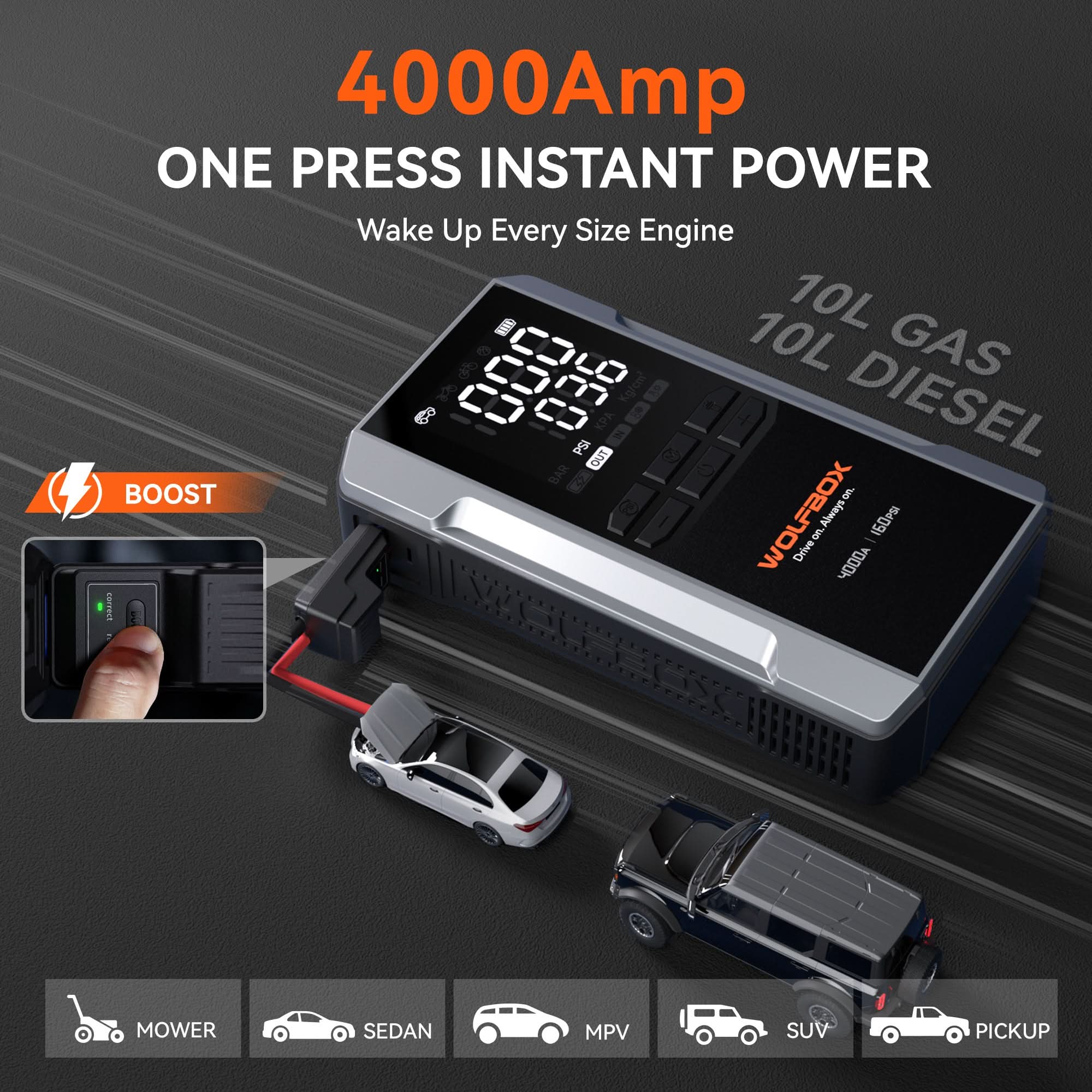 Jump Starter with Air Compressor Tire Inflator | Wolfbox MegaVolt 24Air - Image 3