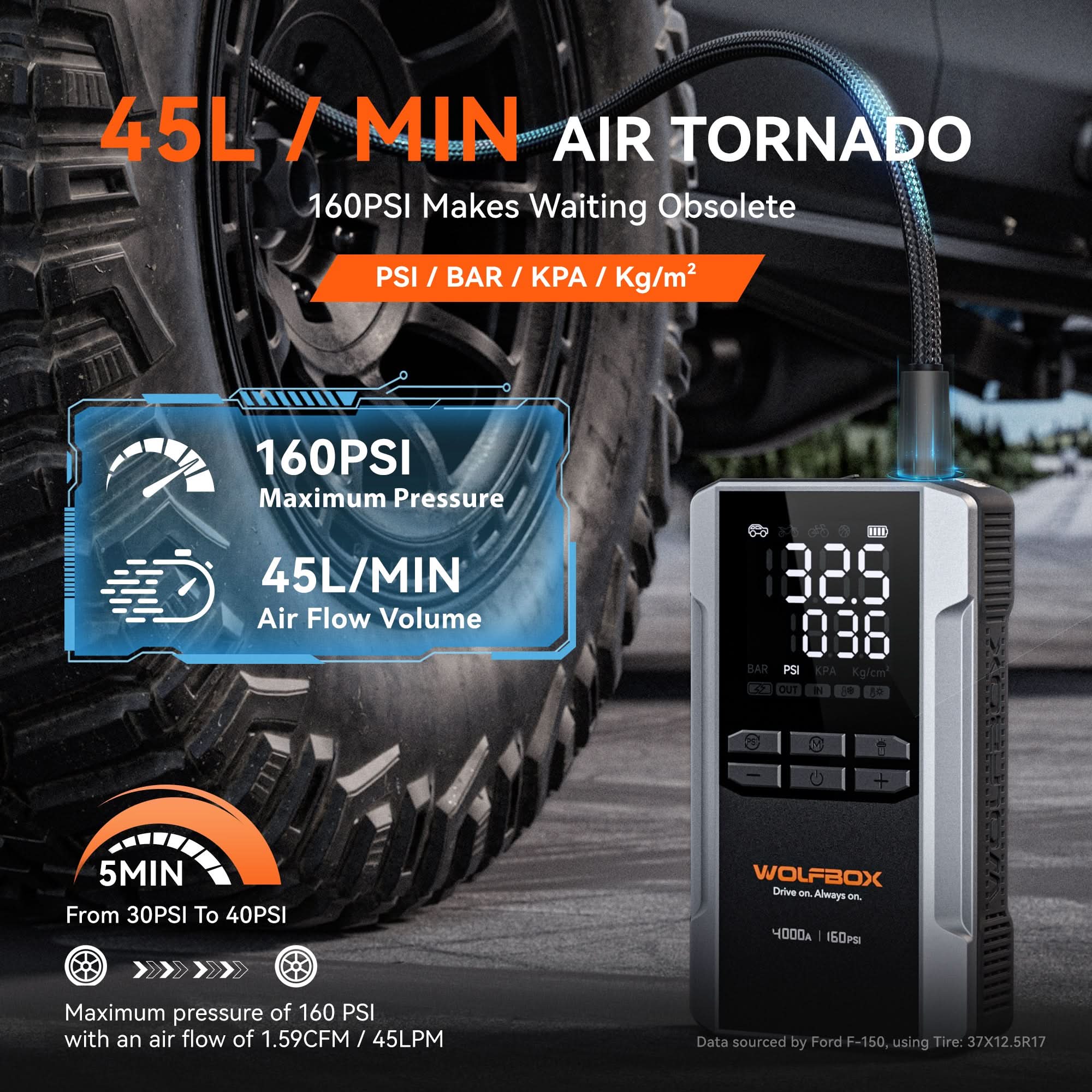 Jump Starter with Air Compressor Tire Inflator | Wolfbox MegaVolt 24Air - Image 4