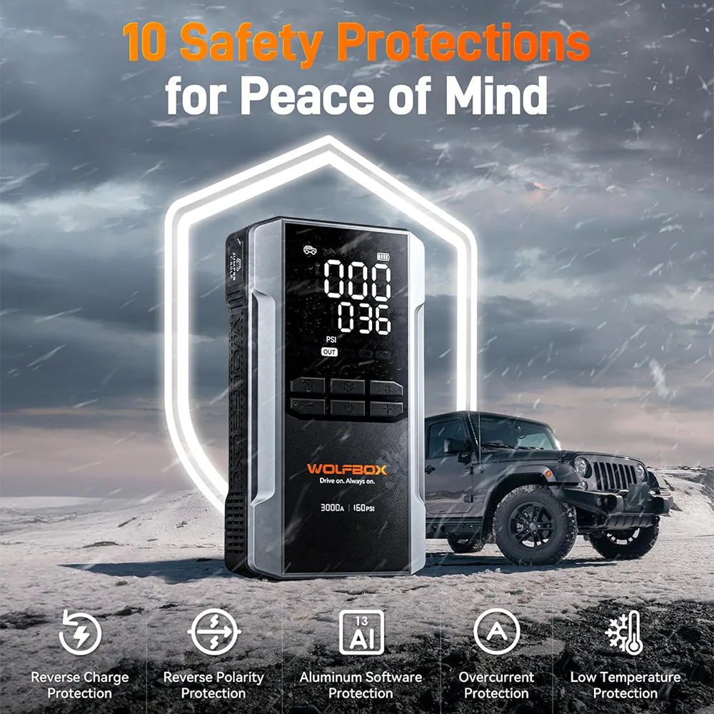 WOLFBOX MegaVolt16 Air Portable 4-in-1 Jumper Starter with Air Compressor - Image 3