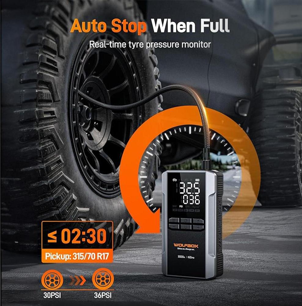 WOLFBOX MegaVolt16 Air Portable 4-in-1 Jumper Starter with Air Compressor - Image 5