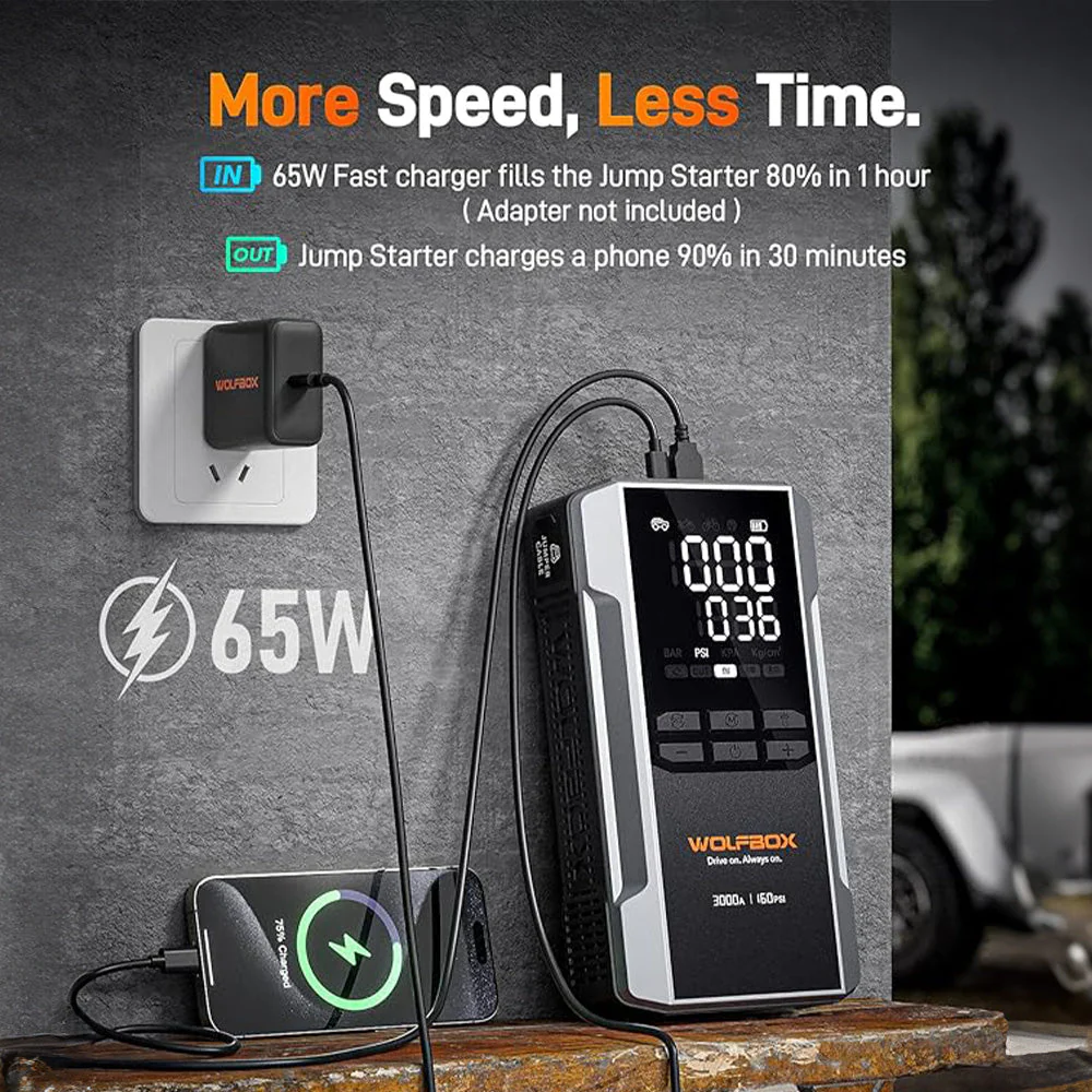 WOLFBOX MegaVolt16 Air Portable 4-in-1 Jumper Starter with Air Compressor - Image 6