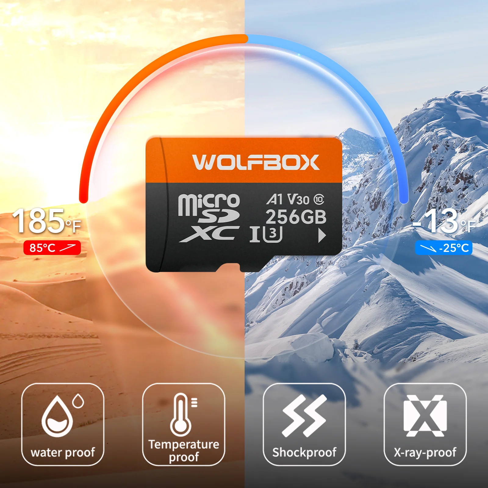 WOLFBOX 512GB/256GB/128GB/64GB/32GB SD Card - Image 3