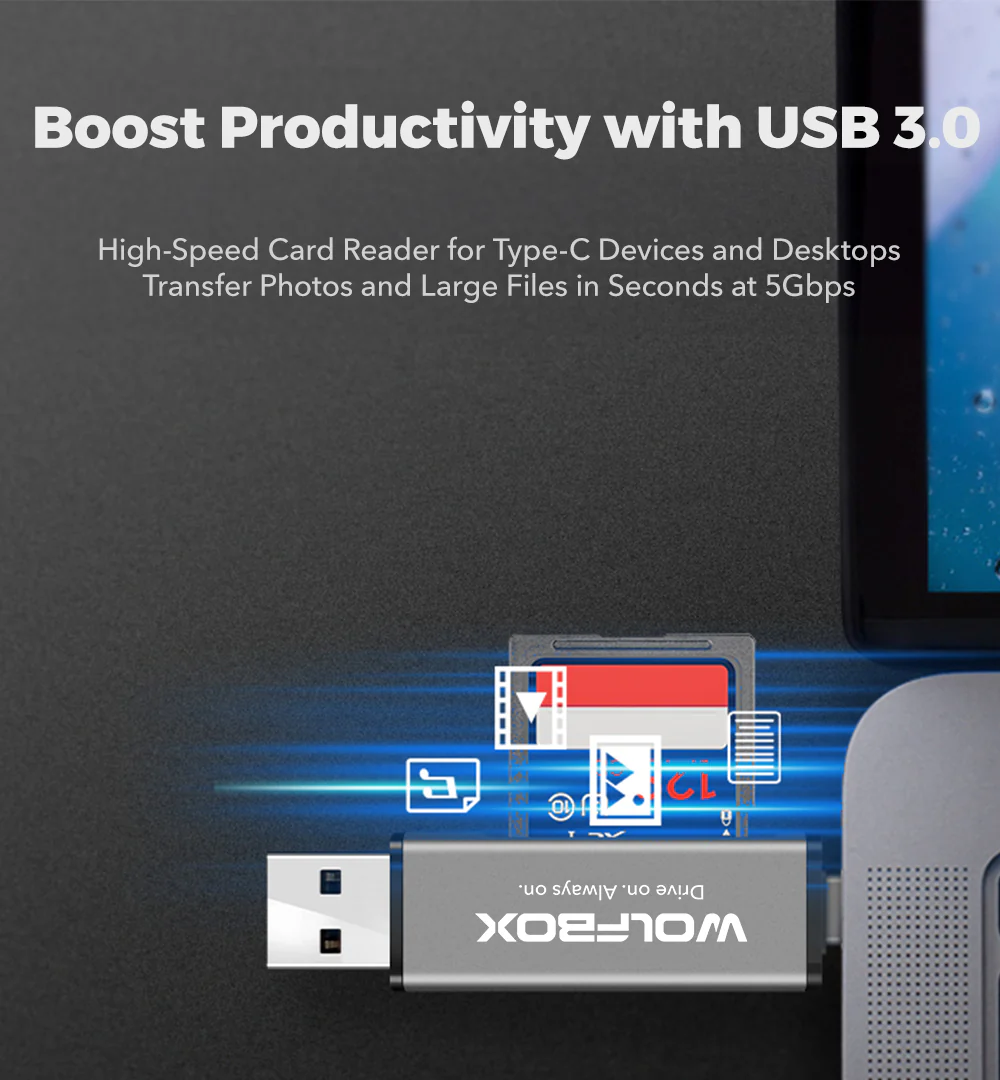 WOLFBOX 2-in-1 Card Reader with USB-C&USB-A Interface - Image 4