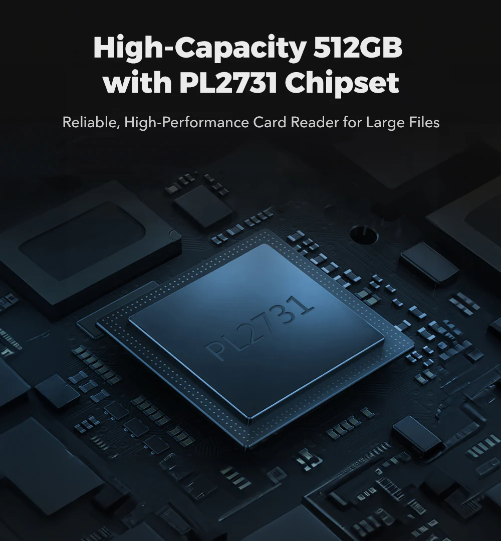 WOLFBOX 2-in-1 Card Reader with USB-C&USB-A Interface - Image 6