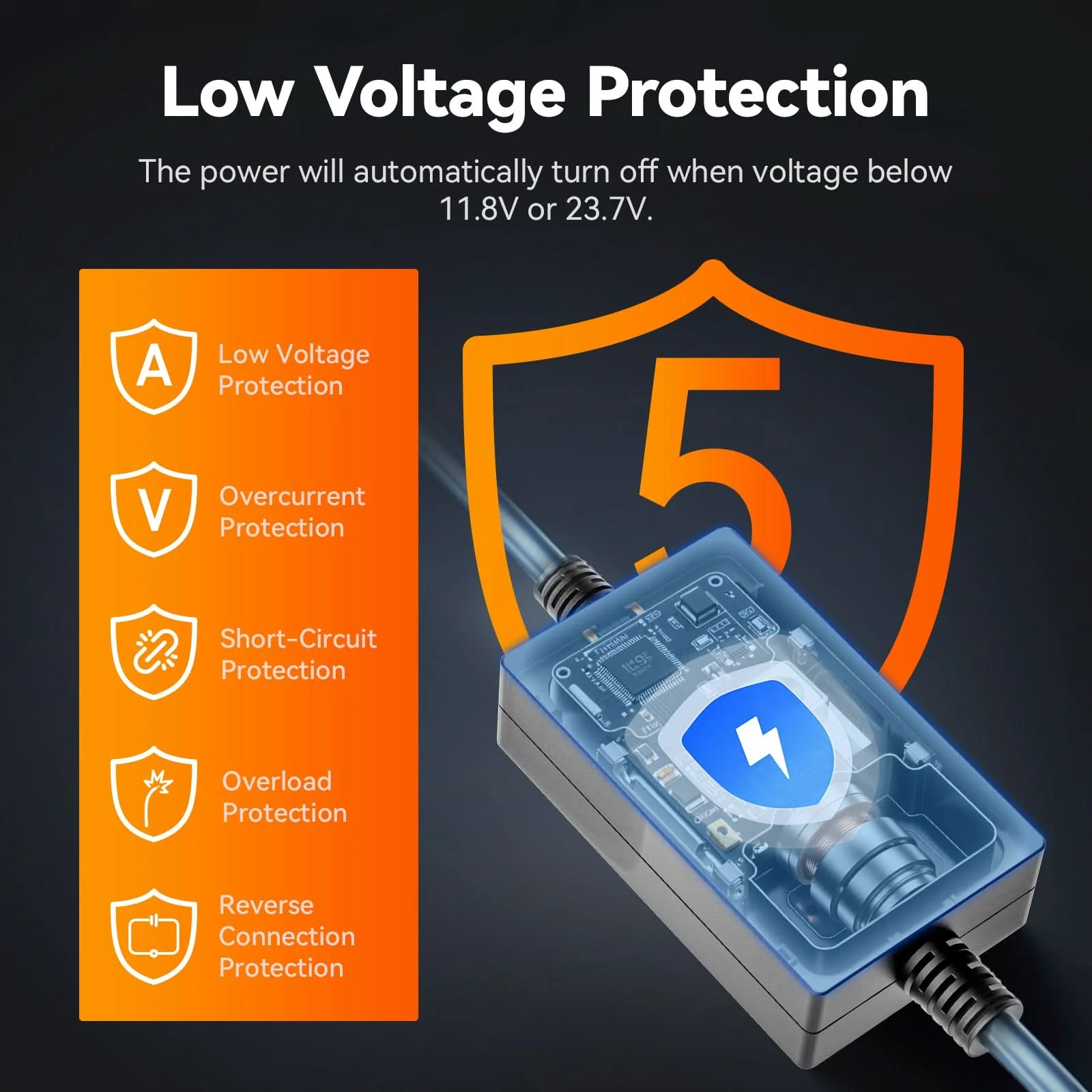 Parking Monitoring Hardwire Kit for WOLFBOX G900 TriPro - Image 7