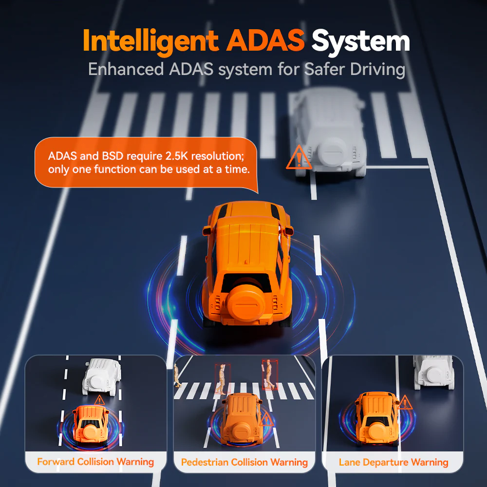 WOLFBOX M40 4K 10" ADAS WIFI Touch Screen Mirror Dash Cam - Image 6