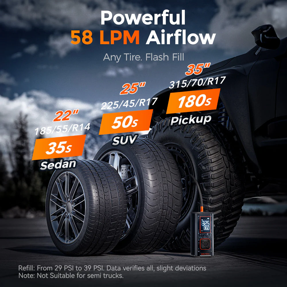 WOLFBOX MegaFlow24 Pro Portable Tire Inflator - Image 3