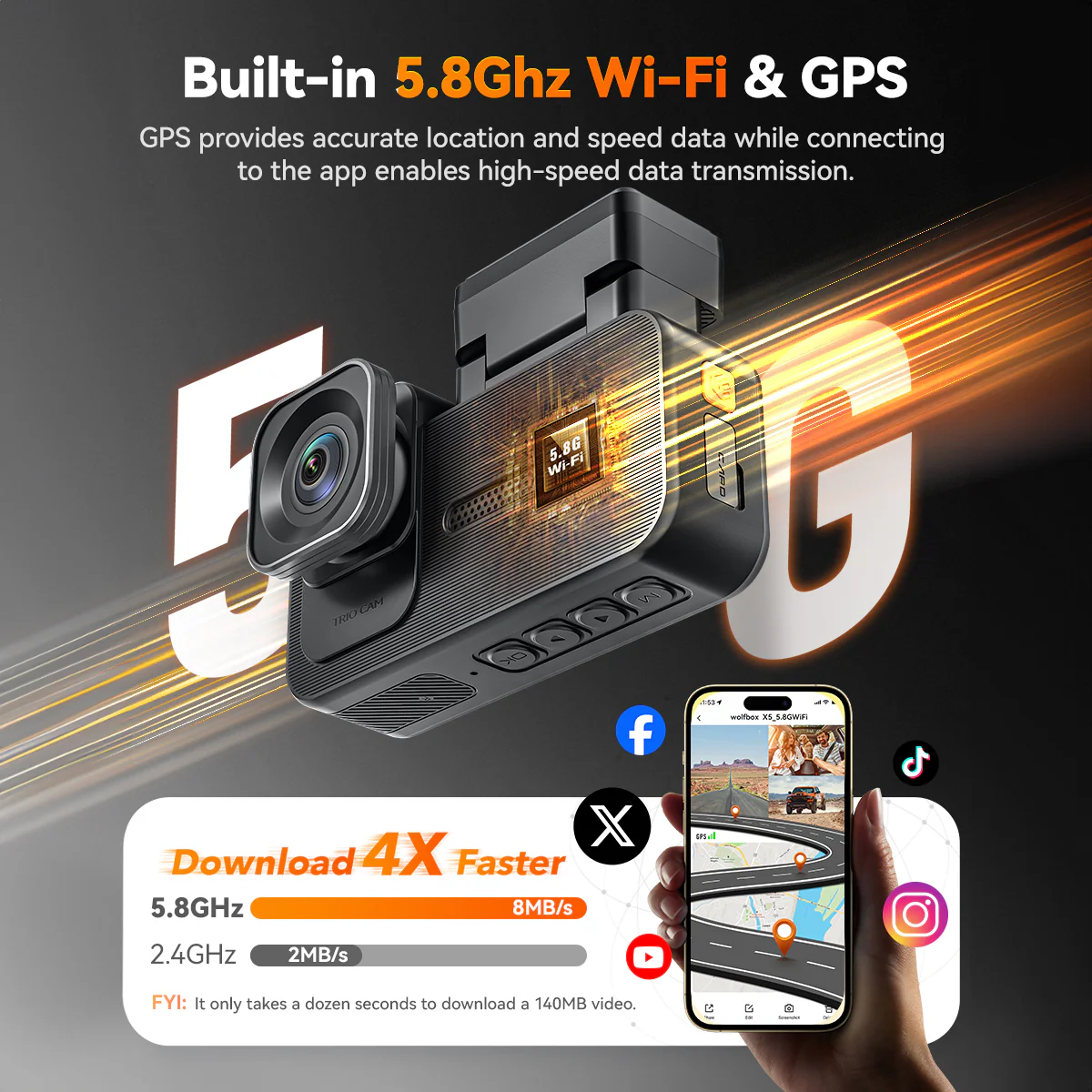 WOLFBOX X5 3 Channel Touchscreen WiFi Mini Dash Camera - Image 5